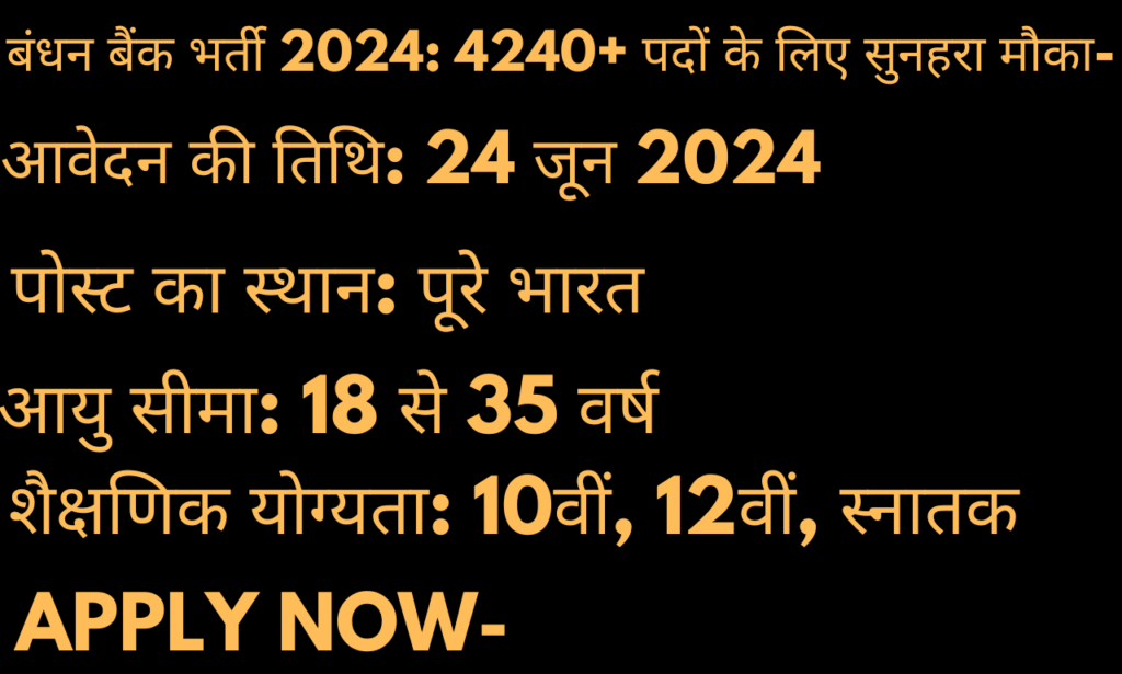 बंधन बैंक भर्ती 2024